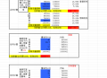 深渊爆率计算公示表【Excel表格】