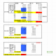 深渊爆率计算公示表【Excel表格】